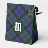Clan Baird Tartan Bedankdoosjes (Achterkant)