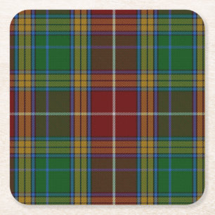 Clan Baxter Schotse Plaid Papieren Onderzetters