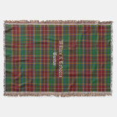Clan Baxter Tartan Geplaveid Aangepaste Drijvende  Deken (Voorkant)