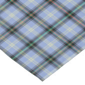 Clan Bell Lichtblauw en Zwart Schots Tartan Tafelkleed (Gekanteld)