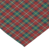 Clan Boyd Red en Green Scottish Tartan Korte Tafelloper (Hoek)