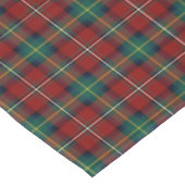 Clan Boyd Red en Green Scottish Tartan Tafelkleed (Gekanteld)