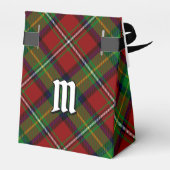 Clan Boyd Tartan Bedankdoosjes (Achterkant)