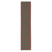 Clan Boyd Tartan Korte Tafelloper (Voorkant)