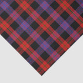 Clan Brown Tartan Tissuepapier (Detail)