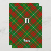 Clan Bruce Hunting Tartan Kaart (Voorkant / Achterkant)