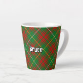 Clan Bruce Hunting Tartan Latte Mok (Rechterhoek)