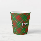Clan Bruce Hunting Tartan Latte Mok (Voorkant)