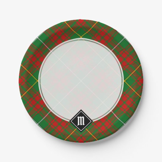 Clan Bruce Hunting Tartan Papieren Bordje (Voorkant)