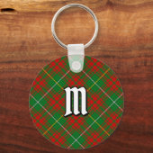 Clan Bruce Hunting Tartan Sleutelhanger (Voorkant)
