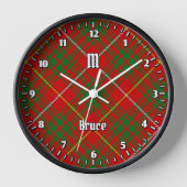 Clan Bruce Tartan (Voorkant)