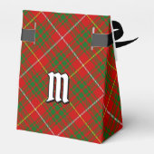 Clan Bruce Tartan Bedankdoosjes (Achterkant)
