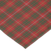 Clan Bruce Tartan Pset Table Cloth Tafelkleed (Gekanteld)