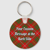 Clan Bruce Tartan Sleutelhanger (Achterkant)