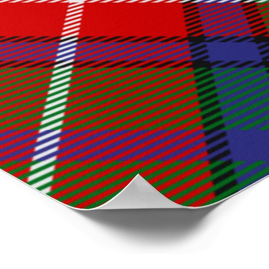 Clan Buchanan Crest over Tartan Poster (Hoek)