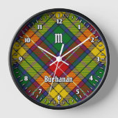 Clan Buchanan Tartan (Voorkant)