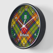 Clan Buchanan Tartan (Hoek)