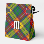 Clan Buchanan Tartan Bedankdoosjes (Achterkant)
