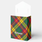 Clan Buchanan Tartan Bedankdoosjes (Geopend)