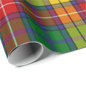 Clan Buchanan Tartan Cadeaupapier (Rol Hoek)