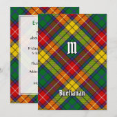 Clan Buchanan Tartan Kaart (Voorkant / Achterkant)
