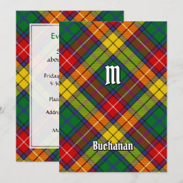 Clan Buchanan Tartan Kaart