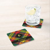 Clan Buchanan Tartan Kartonnen Onderzetters (Insitu)