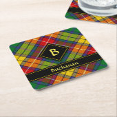 Clan Buchanan Tartan Kartonnen Onderzetters (Schuin)