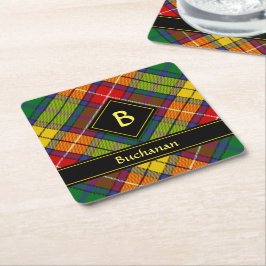 Clan Buchanan Tartan Kartonnen Onderzetters