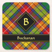 Clan Buchanan Tartan Kartonnen Onderzetters (Voorkant)