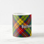 Clan Buchanan Tartan Koffiemok (Center)