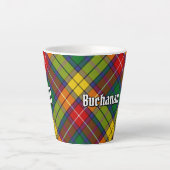 Clan Buchanan Tartan Latte Mok (Voorkant)