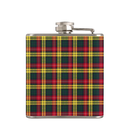 Clan Buchanan Tartan Monogram Heupfles (Achterkant)