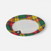 Clan Buchanan Tartan Papieren Bordje (Gekanteld)
