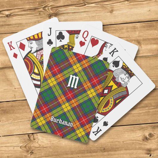 Clan Buchanan Tartan Pokerkaarten