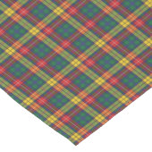 Clan Buchanan Tartan Pset Pattern Korte Tafelloper (Hoek)