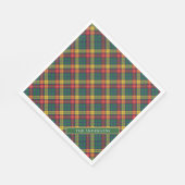 Clan Buchanan Tartan Pset personaliseren Servet (Hoek)