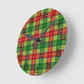 Clan Buchanan Tartan Ronde Klok (Hoek)