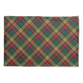Clan Buchanan Tartan Scottish Celebration Kussensloop (Achterkant)