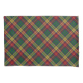 Clan Buchanan Tartan Scottish Celebration Kussensloop (Voorkant)