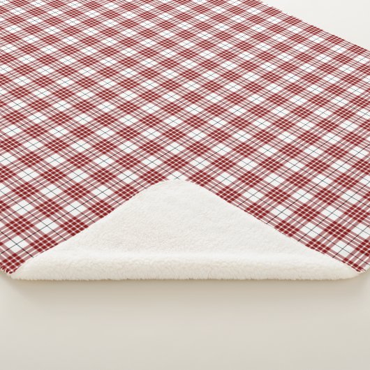 Clan Buchanan Tartan Sherpa Throw (3/4)