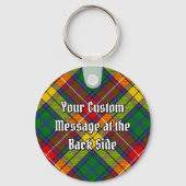 Clan Buchanan Tartan Sleutelhanger (Achterkant)