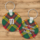 Clan Buchanan Tartan Sleutelhanger