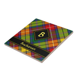 Clan Buchanan Tartan Tegeltje