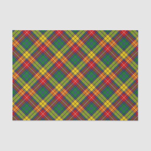 Clan Buchanan Tartan Tissuepapier (Voorkant)
