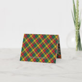 Clan Buchanan Wapen over Tartan (Achterkant)