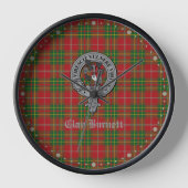 Clan Burnett Crest Badge & Tartan (Voorkant)