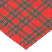 Clan Butter Tartan Pset Korte Tafelloper (Hoek)