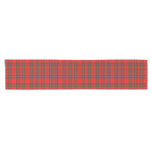 Clan Butter Tartan Pset Korte Tafelloper (Horizontaal)