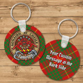 Clan Cameron Crest over Tartan Sleutelhanger